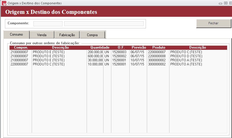 PCP -Calcula capacidade OF