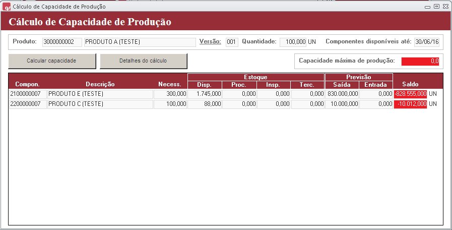 PCP - calcula capidade of2