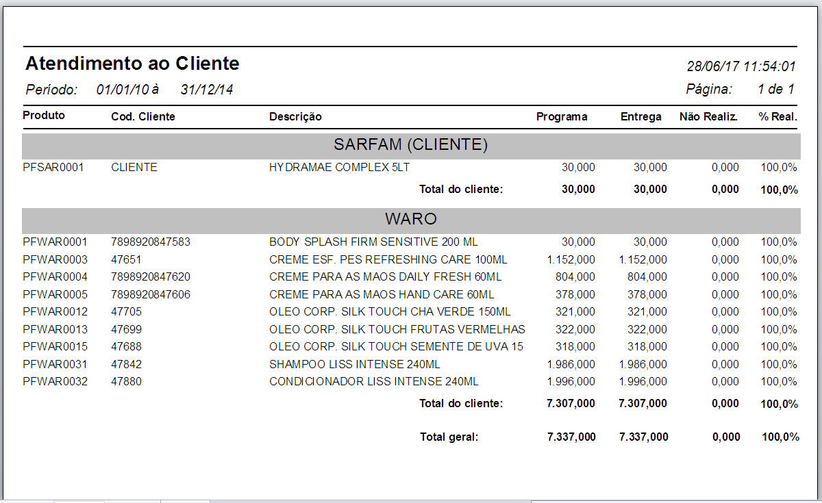 relatorio_atendimento_cliente